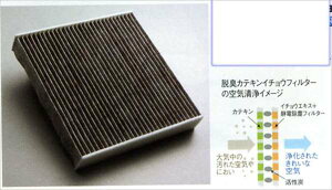 『セルボ』 純正 HG21S 脱臭カテキンイチョウフィルター パーツ スズキ純正部品 エアコンフィルター エアフィルタ 脱臭 cervo オプション アクセサリー 用品
