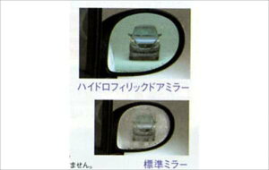 『セルボ』 純正 HG21S ハイドロフィリックドアミラー パーツ スズキ純正部品 水滴 視界 ブルー cervo オプション アクセサリー 用品