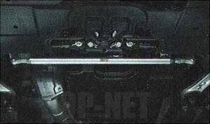 wWRX STIx  GVB GVF GRB GRF tLVuAA[o[ p[c Xoi IvV ANZT[ pi