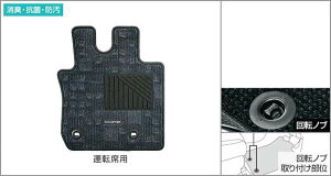 wR[X^[x  XZB70 XZB60 XZB70V XZB60V tA}bgiȗpj p[c g^i tAJ[ybg J[}bg J[ybg}bg IvV ANZT[ pi