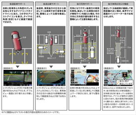 楽天市場 リアカメラ De あんしんプラスの通販