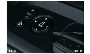 wNBOX SLASHx  JF1 hA~[XCb`pXCb`Lbh p[c z_i IvV ANZT[ pi