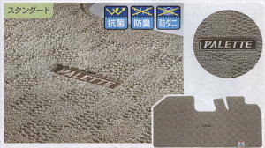 wpbgx  MK21S tA}bgEW[^(m[uj p[c XYLi tAJ[ybg J[}bg J[ybg}bg palette IvV ANZT[ pi