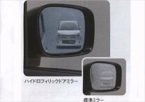 楽天市場】パレット（ドアミラー｜外装・エアロパーツ）：パーツ<車 