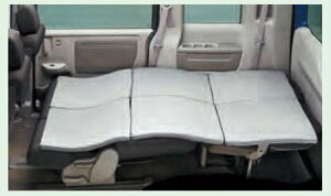 wXebvSx  RP5 RP3 RP4 RP1 RP2 A}bgiO|^6ʃ}bgj p[c z_i IvV ANZT[ pi