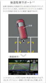 楽天市場 リアカメラ De あんしんプラスの通販