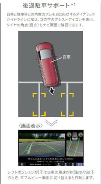 楽天市場 N Box 純正 Jf3 Jf4 リアカメラ De あんしんプラス3 運転支援拡張ユニット For ギャザズナビ 本体のみ 取付アタッチメント別売 パーツ ホンダ純正部品 オプション アクセサリー 用品 株式会社 スズキモータース