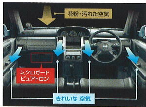 wGNXgCx  NT30 PNT30 T30 ~NK[hsAg GA2M0 p[c Yi X-TRAIL IvV ANZT[ pi