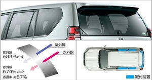 whN[U[ vhx  LAND CRUISER PRADO IRiԊOjJbgtBiTChEobNKXj p[c g^i  J[tB IvV ANZT[ pi