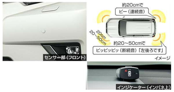 楽天市場 ランドクルーザー プラド 純正 Land Cruiser Prado コーナーセンサー ボイス4センサー 用のインジケーターキットのみ センサーキットは別売 パーツ トヨタ純正部品 危険通知 接触防止 障害物 オプション アクセサリー 用品 株式会社 スズキモータース