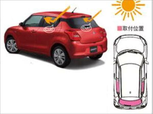 wXCtgx  ZC53S ZD53S UV+IRJbgtBZbg(NA^Cvj p[c XYLi  J[tB IvV ANZT[ pi