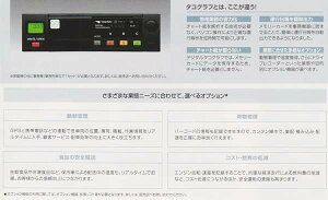L^[ p[c fW^^ROt(葍Ɛ) ԍڊ̃fW^^ROt{(DTG3) OHӂi FBA60 FBA30 IvV ANZT[ pi  