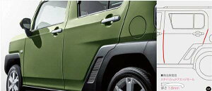 w^tgx  LA900 LA910 X^CbVhAGbW[ 1䕪4{Zbg p[c _Cnci Ebh hA[ ی |Cg IvV ANZT[ pi