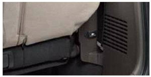 wIfbZCx  RC4 RC1 RC2 ACRZg p[c z_i odyssey IvV ANZT[ pi