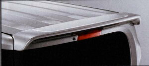 wL[ux  Z12 [tX|C[i#CAHE#QABj p[c Yi CUBE IvV ANZT[ pi