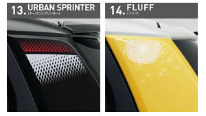 wN-ONEx  JG1 JG2 fJ[ Cs[iE2Zbgj XebJ[̂ p[c z_i XebJ[ V[ |Cg IvV ANZT[ pi