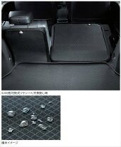 楽天市場】プリウス ラゲージトレイ 純正 部品 パーツの通販