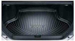 wVrbNx  FK7 FC1 gNgC p[c z_i IvV ANZT[ pi