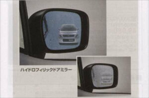 wSRx  MH23S nChtBbNhA~[ p[c XYLi H E u[ wagonr IvV ANZT[ pi