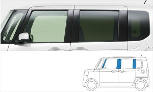 wN-BOXx JF5 JF6 A-Collect s[K[jbV EhAs[8Zbg ЊOi z_ p[c GAp[c IvV ANZT[ pi