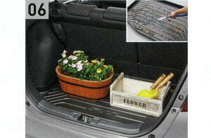 wtBbgx  GP5 QbWgCi^Cvj p[c z_i FIT IvV ANZT[ pi