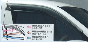 wGOhx  E51 GAx`[^[ioCU[j MEHA0 p[c Yi ELGRAND IvV ANZT[ pi