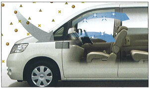 wZix  C25 CC25 NC25 CNC25 N[tC^[wԕEɂEAQΉ^Cvx p[c Yi SERENA IvV ANZT[ pi