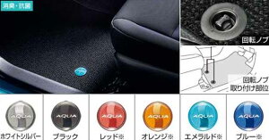 wANAx  NHP10H NHP10 tA}bgifbNX^Cvj *Crossover 1䕪 p[c g^i tAJ[ybg J[}bg J[ybg}bg IvV ANZT[ pi