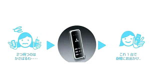 wekXy[Xx  B11A KOSΉRGWX^[^[ p[c OHi GWn [gX^[g CX IvV ANZT[ pi