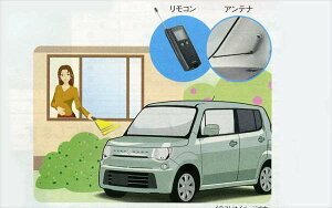 wMRSx  MF33S CXGWX^[^[ {̃Lbg {̂̂ݔzLbgʔ p[c XYLi GWn mrwagon IvV ANZT[ pi