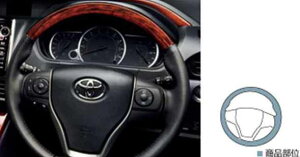 wmAx  APXGB EbhXeAO p[c g^i noa IvV ANZT[ pi