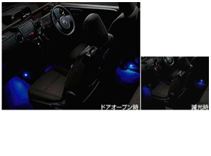 w|ex  NSP141 NCP145 NSP141 CeAC~l[V 2[h^Cv u[ p[c g^i Ɩ  Cg porte IvV ANZT[ pi