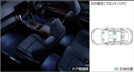 『ハリアー』 純正 AXUH80 AXUH85 MXUA80 インテリアイルミネーション（ブルー）S用 パーツ トヨタ純正部品 照明 明かり ライト オプション アクセサリー 用品