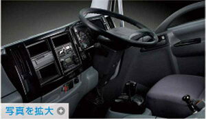 �w�t�H���[�h�x ���� FRR90S2 �C���e���A�p�l���Z�b�g �i�s�A�m�u���b�N�j �p�[�c �����U�������i �����p�l�� �I�v�V���� �A�N�Z�T���[ �p�i