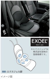 『クラウン クロスオーバー』 純正 TZSH35 AZSH35 ランバーサポートクッション（汎用タイプ） パーツ トヨタ純正部品 腰痛 ジャストフィット クッション オプション アクセサリー 用品