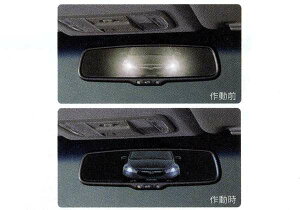 wtBbgVgx  GP2 I[gfCiCg~[ { {̂̂݃A^b`g͕ʔ p[c z_i FIT IvV ANZT[ pi