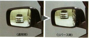 wZix  C26 o[XAhA~[(ȑj 20S ~[{̂ł͂܂ p[c Yi SERENA IvV ANZT[ pi