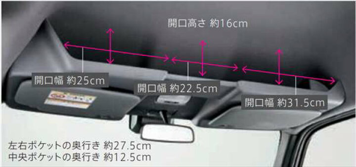 楽天市場】『N-VAN』 純正 JJ1 JJ2 ルーフコンソール ※ティッシュ  