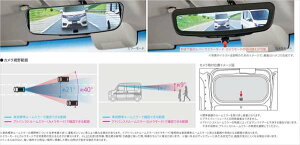 wNVANx  JJ1 JJ2 AhoXh[~[iGWXCb`A^JfF200fj {̂̂݁BtA^b`gʔB p[c z_i IvV ANZT