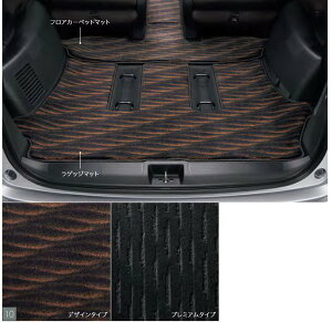 wt[hx  GB7 GB8 GB5 GB6 QbW}bg p[c z_i IvV ANZT[ pi