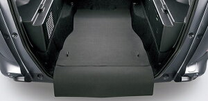 wt[hx  GB7 GB8 GB5 GB6 QbW}bg p[c z_i IvV ANZT[ pi