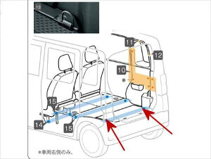 wnC[bgLfB[x  LA700V LA710V tbNAi2j p[c _Cnci hijetcaddie IvV ANZT[ pi