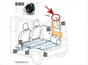 wnC[bgLfB[x  LA700V LA710V [eBeBtbNBi1j p[c _Cnci Œ hijetcaddie IvV ANZT[ pi