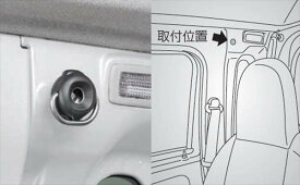 『サンバートラック』 純正 S500J S510J ユーティリティフック（2 個セット） パーツ スバル純正部品 固定 オプション アクセサリー 用品