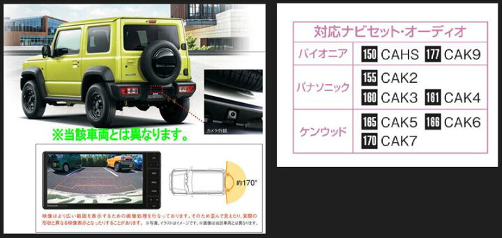 楽天市場】『ジムニーノマド』 純正 JC74W バックアイカメラ パーツ 