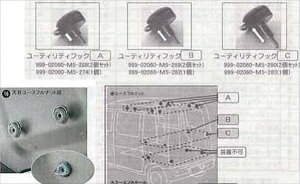 wAg[Sx  S321G S331G [eBeBtbN(1) p[c _Cnci Œ IvV ANZT[ pi