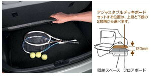 wBbcx  NCP131 KSP130 NSP130 AWX^ufbL{[h p[c g^i vitz IvV ANZT[ pi