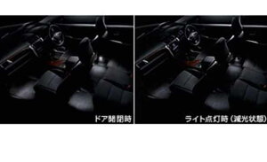 wJx  AVV50 CeAC~l[V 2[h^Cv p[c g^i Ɩ  Cg camry IvV ANZT[ pi