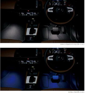 wtBbgx  GR1 GR2 GR3 GR4 GR7 GR8 tbgCg p[c z_i IvV ANZT[ pi