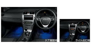 wAxVXSx  ZRT272W CeAC~l[V 2[h^Cv p[c g^i Ɩ  Cg avensis IvV ANZT[ pi